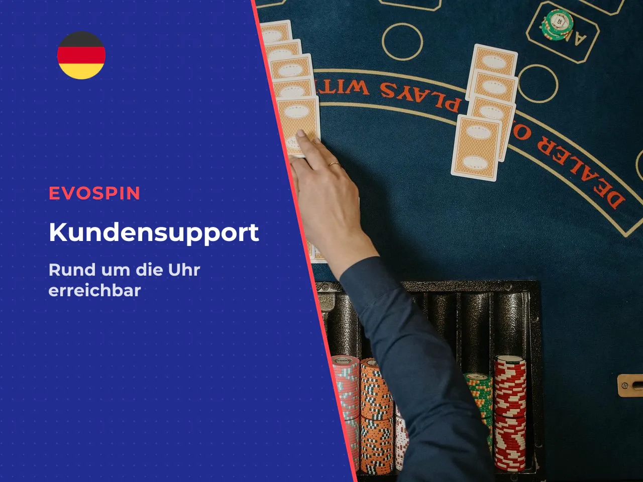 11. Kundensupport auf dem Smartphone. Erreichbarkeit